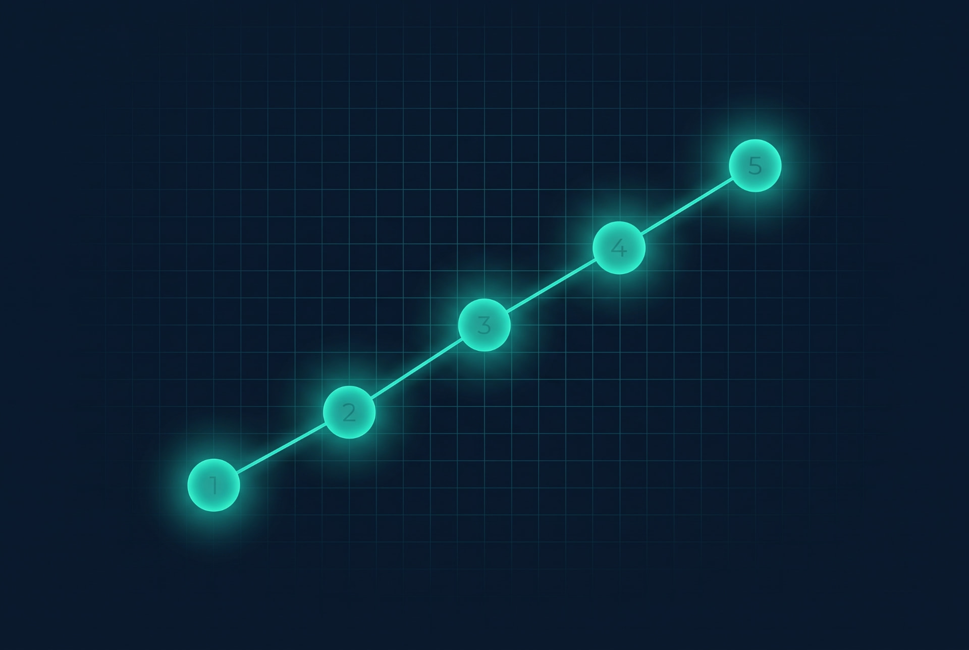 The Ecommerce AI Transformation Playbook cover